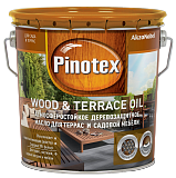 Пинотекс Масло для терасс/Pinotex Wood&Terrace Oil купить Коломна, цена, отзывы